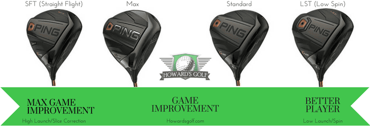 PING G400 SFT Driver Review - Plugged In Golf