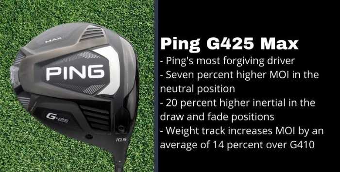 3 New Ping G425 Drivers: Which is Best for You? | Howards Golf