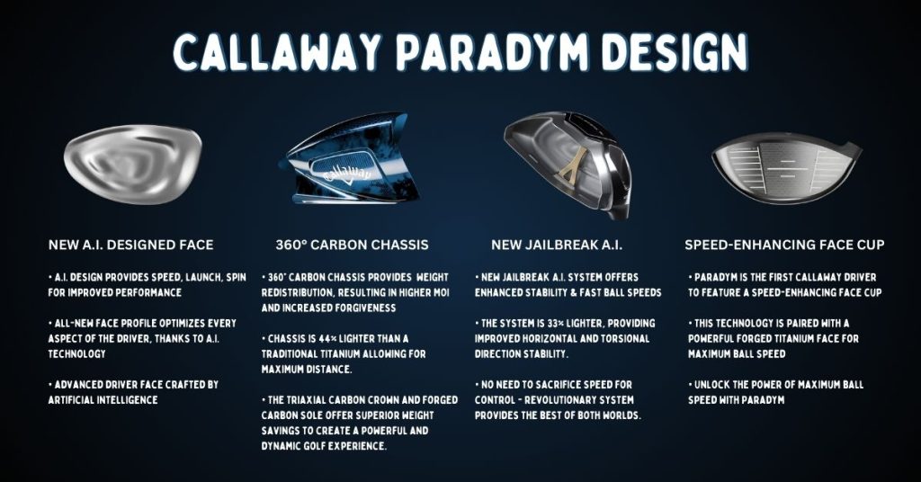 Callaway Paradym Driver Review: Unleash Your Golfing Potential 2