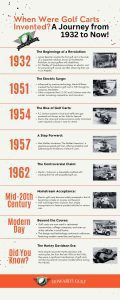 When Were Golf Carts Invented? Infographic timeline